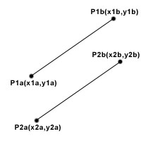 Отрезки на разных прямых (x1a,y1a)-(x1b,y1b) и (x2a,y2a)-(x2b,y2b).