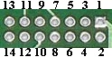 System socket pin numeration